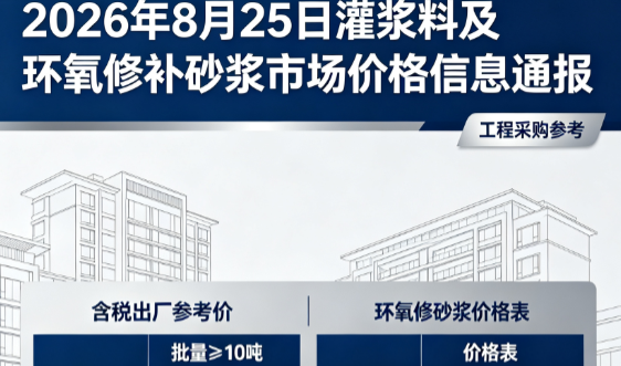 育才镇2026年8月25日灌浆料及环氧修补砂浆市场价格信息通报